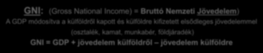 3. GAZDASÁGI ALAPFOGALMAK A termelési, jövedelmi és pénzarány mutató definíciója: GDP: (Gross Domestic Product = Bruttó Hazai Termék) GDP = hozzáadott érték + termékadó.