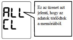 - A memóriában tárolt értékek a mérés fordított sorrendjében vannak beszámozva.