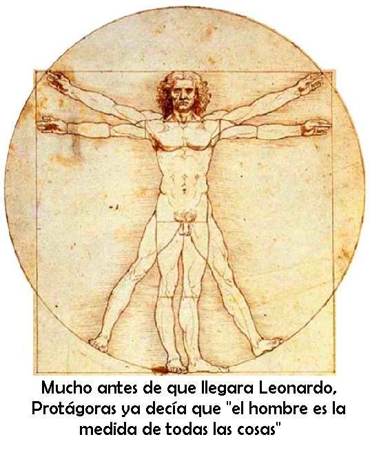 I. La Medida en la Historia de la Humanidad.