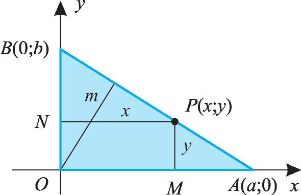 ont és egyenes távolsága Területszáítás 7 egyen O az origó, (k k ), (l l ), 7 M k + l k + l, O (- k k ), (l - l ) [( l+ k) ( l+ k)] OM -nak a - 90 -os elforgatottja k+ l k l - +, O ennek kétszerese