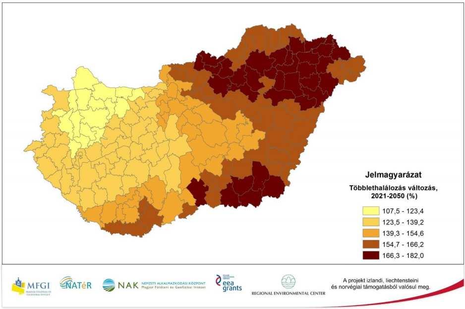 Mire számíthatunk Magyarországon? II.