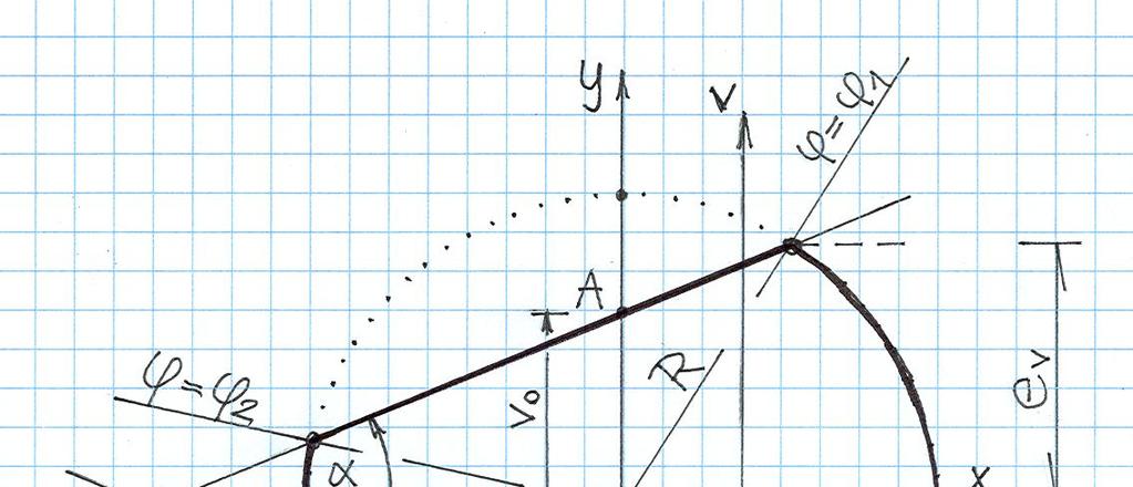 8 tehát: I ( 0) * sin * sin * ( F 8 ) Megjegyezzük hogy ( F 8 )