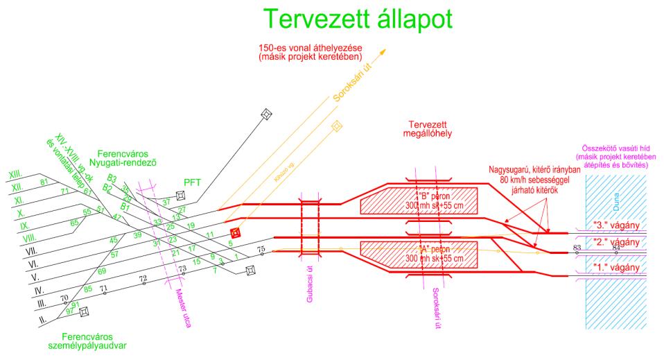 ÚJ VASÚTI ACÉLHIDAK ENGEDÉLYEZÉSI TERV Jelenlegi közlekedési hálózat Tervezett vasúti infrastruktúra 4