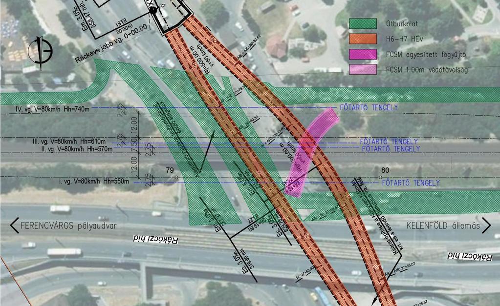 2018 - KELENFÖLD ÉS FERENCVÁROS ÁLLOMÁSOK KÖZÖTTI KÖTÖTT PÁLYÁS KAPCSOLAT