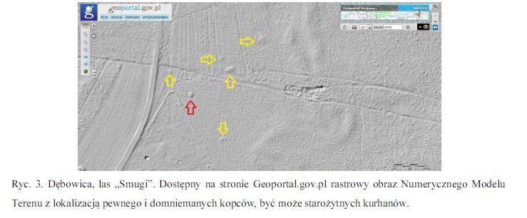 LIDAR (Light Detection