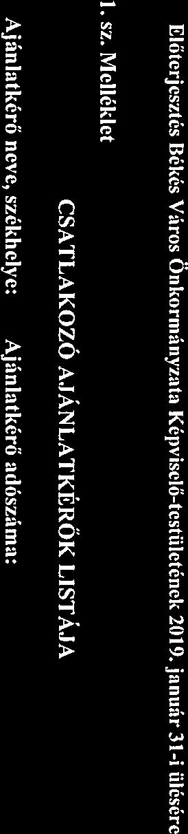 Melléklet CSATLAKOZÓ AJÁNLATKÉRŐK LISTÁJA Ajánltkérő