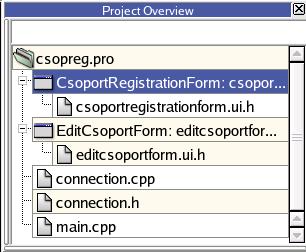 CsoportRegistrationForm-ot!