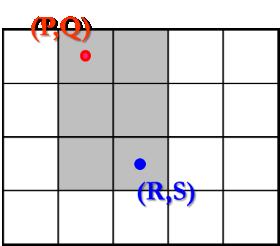 vektorokra, hanem más struktúrákra is általánosítható, például a következőben egy mátrixra: : Egy földműves egy téglalap alakú területet szeretne vásárolni egy N M-es