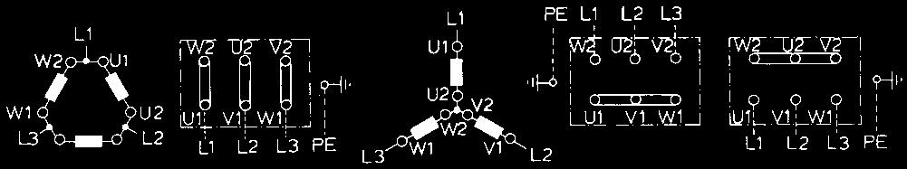 1. ábra Kapcsolási rajz Bild 1. Anschlußdiagram Figure 1. Connection Figura 1. Conexión Figura 1. Collegamento Figura 1. Anslutningdiagramm Kuva 1. Kytkentäkaavio 2. ábra Szíjhajtás Bild 2.