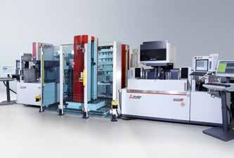 melyeket a Mitsubishi Electric gyárt, készen állnak az automatizálásra.