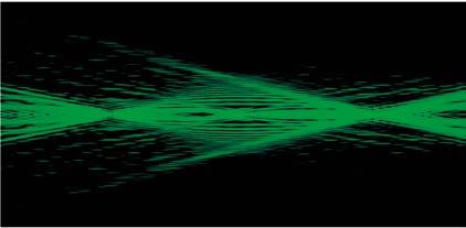 Fókuszpontokon kívül eső fény mennyisége A fény optikai tengelyen való terjedésének laboratóriumi vizsgálata Az optikai tengelytől való távolság (µm) Az optikai tengelytől való távolság (µm) 15 1 5-5
