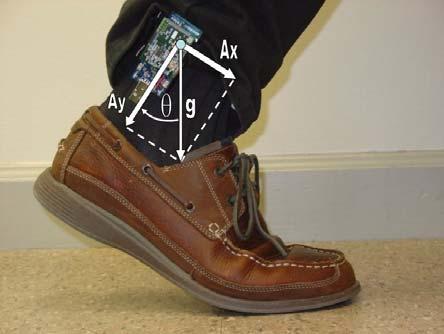STEP DETECTION USING ANKLE SENSORS Activity sensor on an ankle with symbolic representation of
