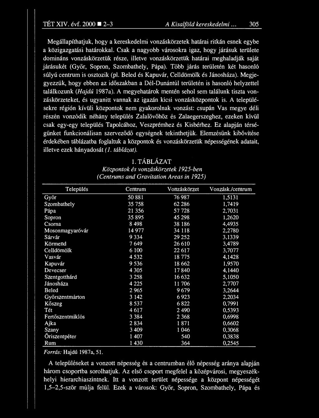 Több járás területén két hasonló súlyú centrum is osztozik (p1. Beled és Kapuvár, Celldömölk és Jánosháza).