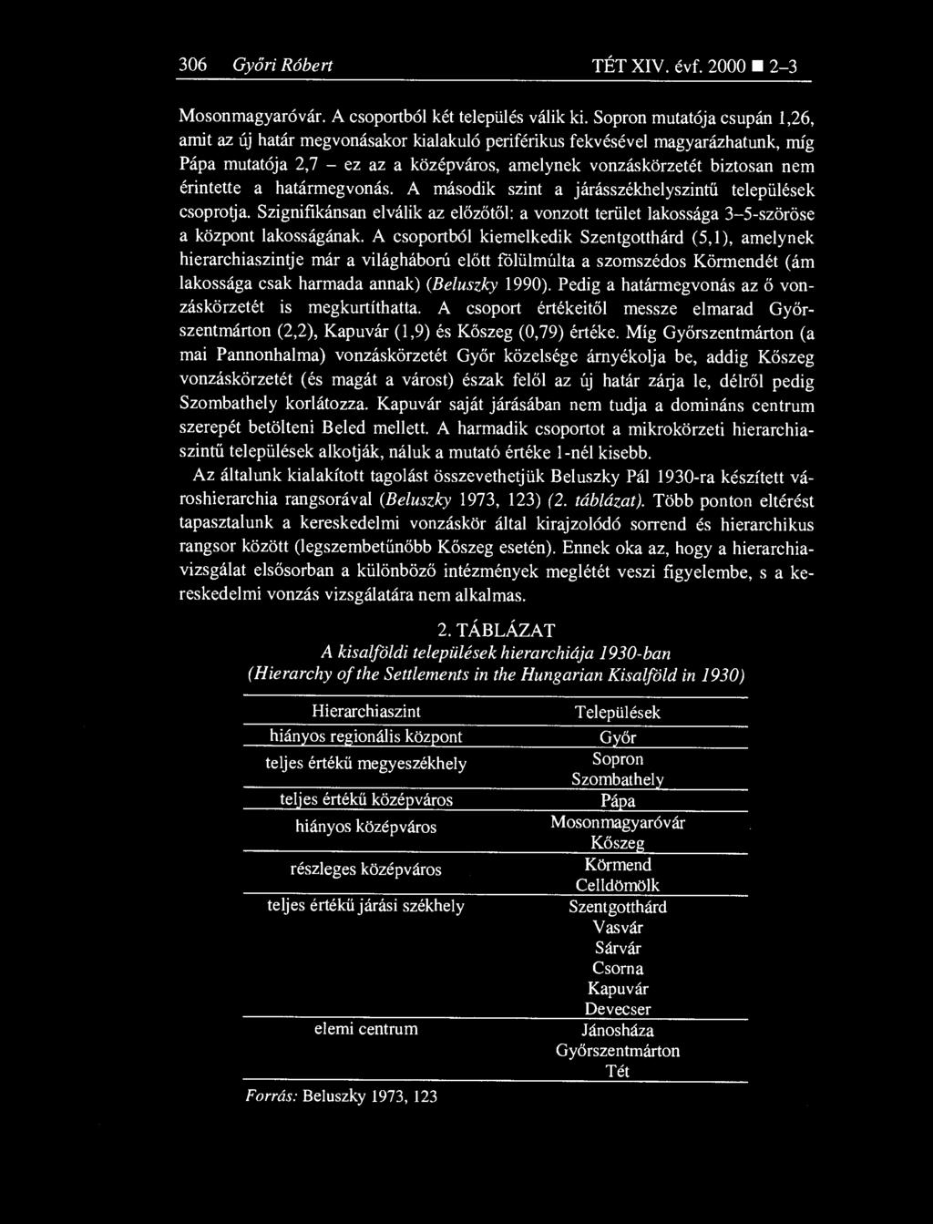 határmegvonás. A második szint a járásszékhelyszint ű települések csoprotja. Szignifikánsan elválik az el őzőtől: a vonzott terület lakossága 3-5-szöröse a központ lakosságának.