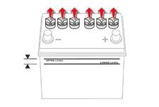 Ellenőrzések Hátsó szerelvénytér Elhasználódott anyagok A segédakkumulátor elektrolitszintje Hűtőfolyadékszint A folyadék szintjének a MINI ( L ) és a MAXI ( F ) jelzés között kell lennie.