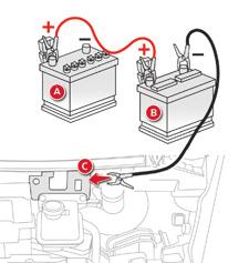 F Kösse a piros színű kábel egyik végét a lemerült akkumulátor (A) (+) sarkára, a másik végét pedig a külső
