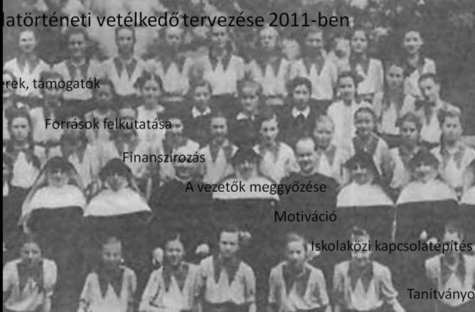 Néhány követendő és elrettentő példa Nem én vágtam le, kivetítve így néz ki a dia a túl nagy kép miatt! Mindig ellenőrizni kell, hogy néz ki vetítve!