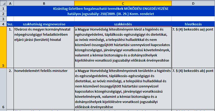 8.2 Térképi koordináták kezelése Az Ipari és kereskedelmi rendszer tárolja az általa kezelt objektumok (üzletek, telepek, szálláshelyek, piacok, rendezvények) szöveges adatai mellett az adott