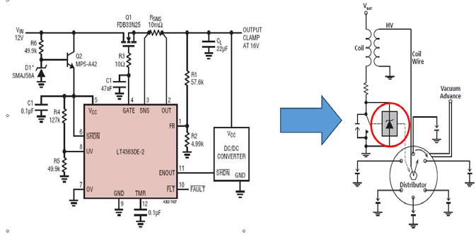 A ProTek Devices PAM8S-sorozata egyedülálló megoldást nyújt az ISO 16750-2 Load Dump-teszt előírásainak megfelelő túlfeszültség-védelemre, miközben a mai megoldásokhoz képest a lehető legalacsonyabb