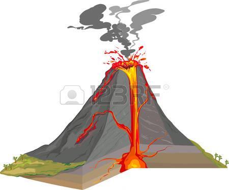 Nevezd meg a vulkán sorszámokkal
