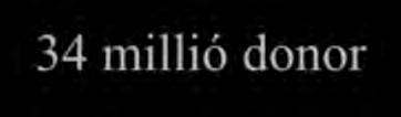 Nemzetközi regiszter 34 millió donor Magyar regiszter: 7114 donor Őssejtet