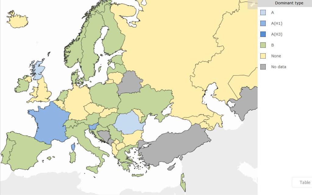 Forrás: http://flunewseurope.org/ Összefoglalás: A 217/2 évi influenza szezon 2. hetében a morbiditás változatlanul csak megközelíti a járványküszöböt (15%ooo).