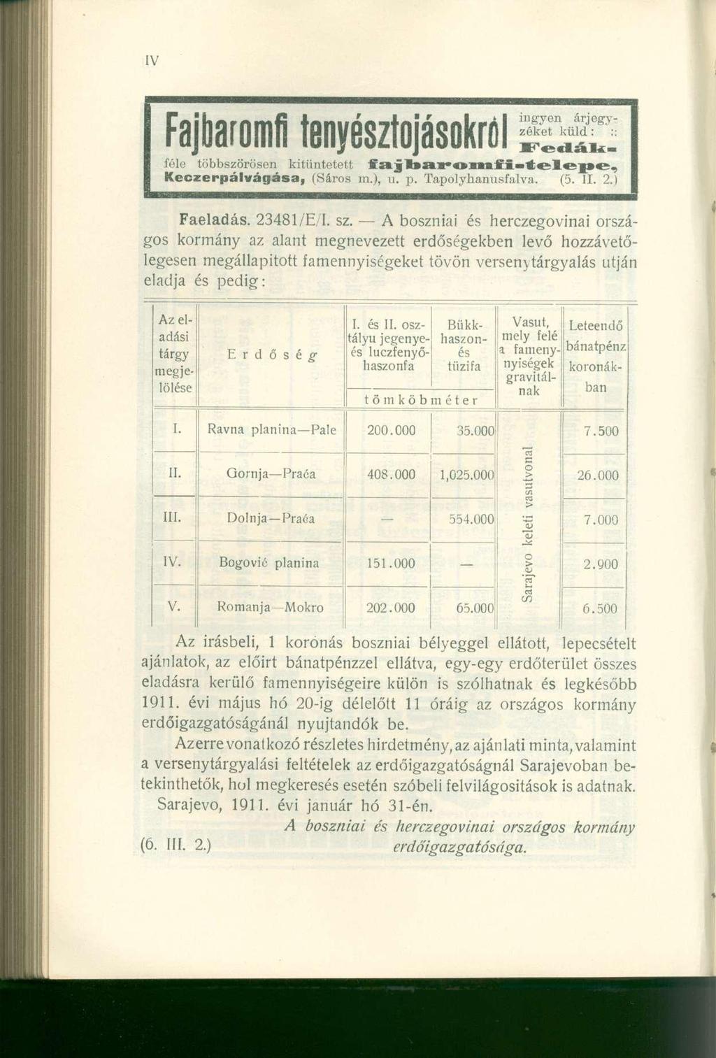 Fajbaromfi tenyésztojásokró l föle többszörösen kitüntetett fajbaromfiatelepe, Keczerpálvágása, (Sáros m.), u. p. Tapolyhanusfalva. (5. II. 2.) Faeladás. 23481/E/I. sz.