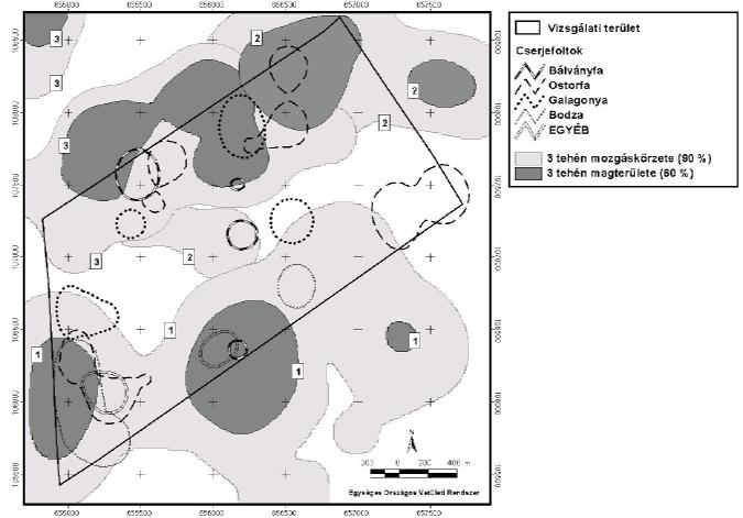 . táblázat. A domináns cserjefajok átlagos borítása (±SD) a clusterekben (%). n=mintaterületek száma az egyes clusterekben. **=szignifikáns különbség (P<.