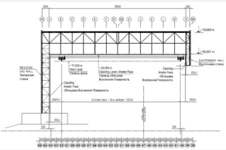 szakasz munkái a Védelem Megvalósítási Terv keretén belül, 2017 végéig kerülnek megvalósításra. A projekt finanszírozója a Chornobyl Shelter Found, több mint 40 ország és szervezet közreműködésével.