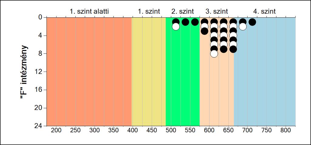 Matematika