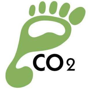 (kg CO2-Equiv.) (kg CO2-Equiv.