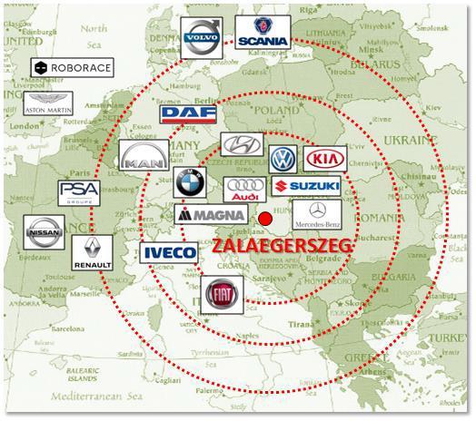 Zala ZONE Járműipari Tesztpálya A zalaegerszegi járműipari tesztpálya elhelyezkedése a főbb európai autóipari vállalatok