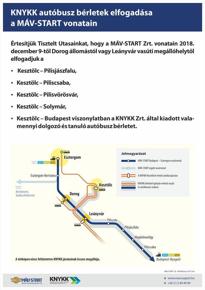 Egyéb pilot díjszabási intézkedések Zónabérlet struktúra Az új Dél-Buda Zónabérlet nyomán Solymár térségében is vizsgáljuk közös termék létrehozásának lehetőségét Közös díjtermékek létrehozásának