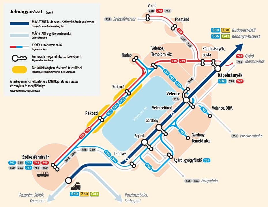 30-60 percenkénti vasúti csatlakozás a Főváros felé) Hatékony üzemeltetést tesz