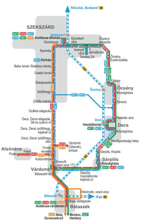 Sárköz térségének közlekedésfejlesztése Új, kombinált bérlet, mely egyaránt érvényes a térségben a vonatokon és a buszokon Átmérős helyközi buszjáratok bevezetése o Kedvezőbben érik el a