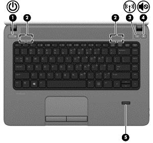 A gombok és az ujjlenyomat-leolvasó (csak egyes típusokon) MEGJEGYZÉS: Előfordulhat, hogy számítógépe kissé eltér a fejezet ábráin láthatótól.