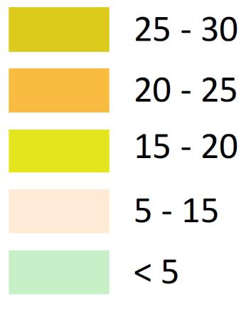 50% a beépítettség legnagyobb