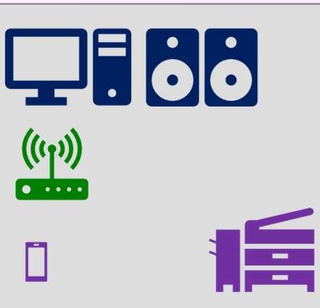 Kihívások: újfajta IT-eszközök és technológiák