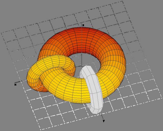 Farkas Gyula Szakkollégium Bit- és számtologatók Parametrikus