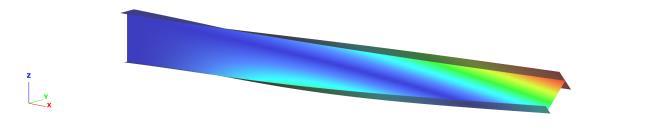 tengely 3.12. ábra. A kétszeresen szimmetrikus, változó gerincmagasságú, I és H keresztmetszetű elemek kiegészítő geometriai tulajdonságainak értelmezése a ConSteel modellben.