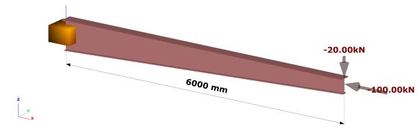 viszonyították. A modell pontosságát jelen esetben a 3.3. példa segítségével illusztrálom. A 3.3. példa Az alább látható 6.