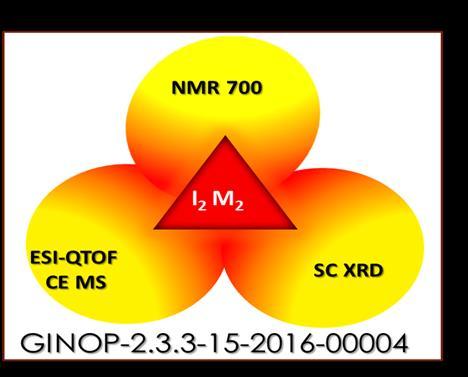 700 MHz készülék a GINOP-2.3.