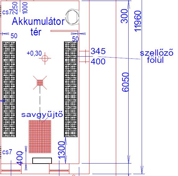 11. ábra. Akkumulátor telep helyiségének alaprajza 5.2.4. Szünetmentes energiaellátás Az állomás építése alatt, az új és a jelenlegi szünetmentes elosztók párhuzamosan fognak üzemelni.