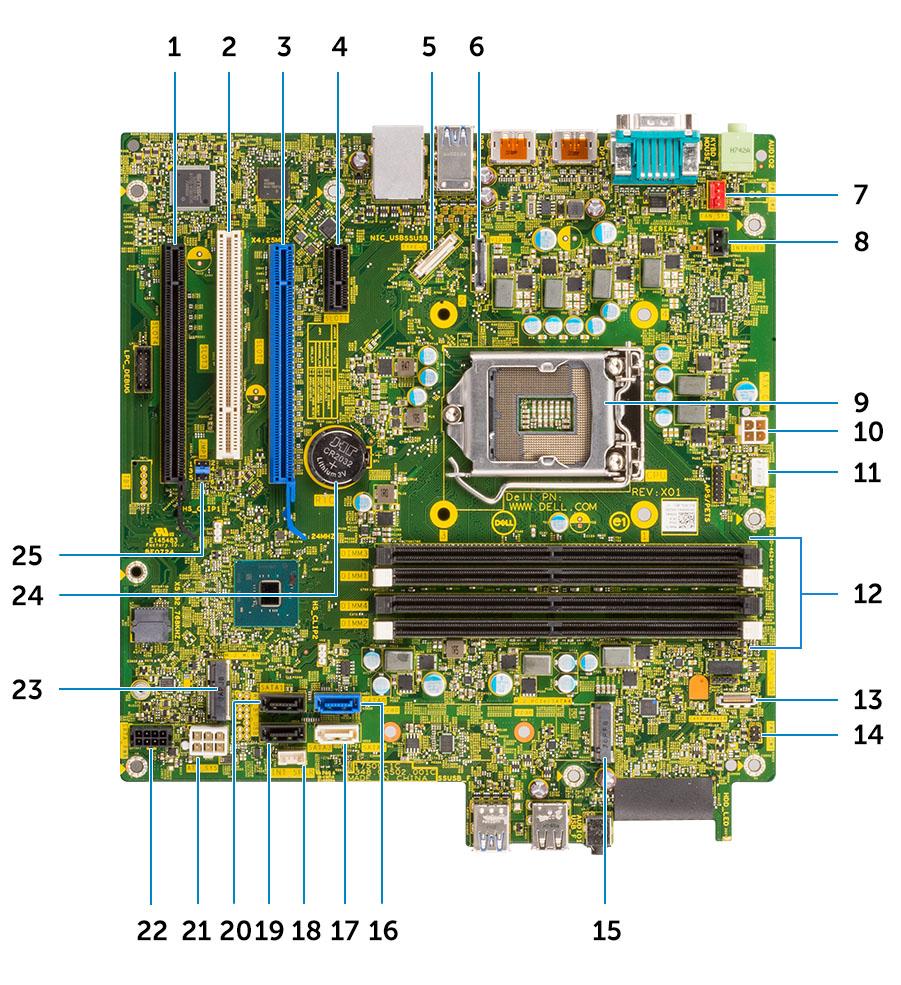 Torony kivitelű számítógép alaplapjának elrendezése 1 PCIe-X16 foglalat x4 bekötéssel (Slot4) 2 PCI-csatlakozó (Slot3) 3 PCI-eX16 csatlakozó (Slot2) 4 PCI-eX1 csatlakozó (Slot1) 5 USB Type-C Alt mód