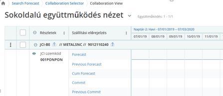 Naptárvezérlők a Sokoldalú együttműködés nézetben A Sokoldalú együttműködés nézetben elérhető naptárnál a következő keresési feltételek adhatók meg: