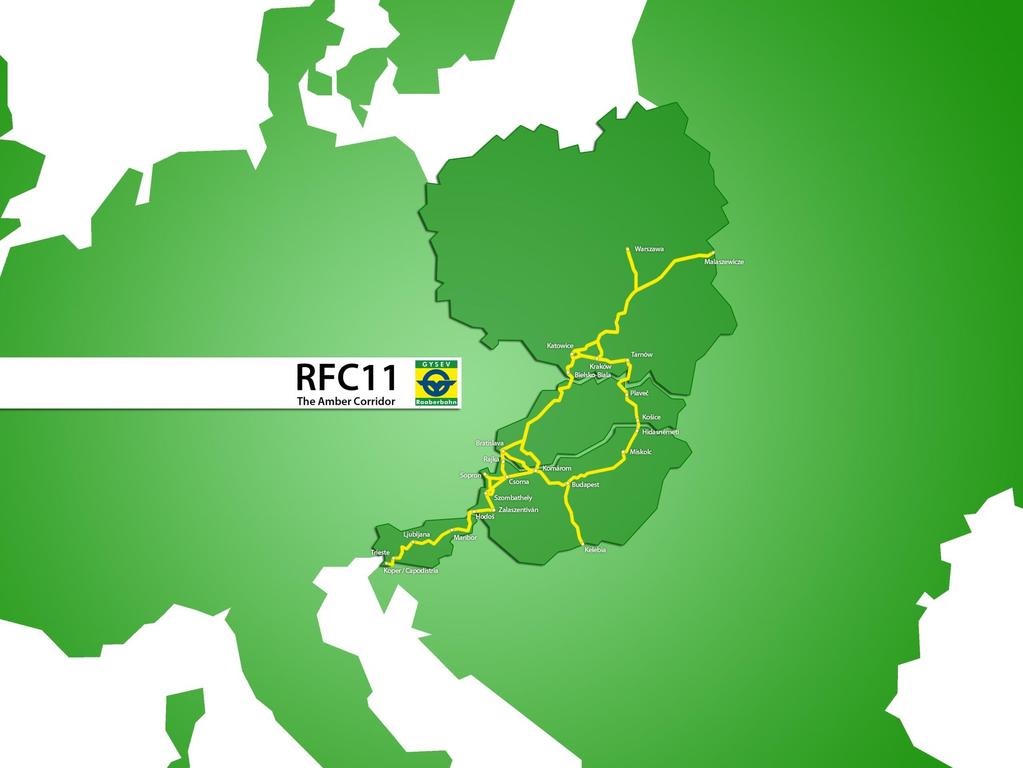 Tervezett infrastruktúra-fejlesztések Az RFC 11