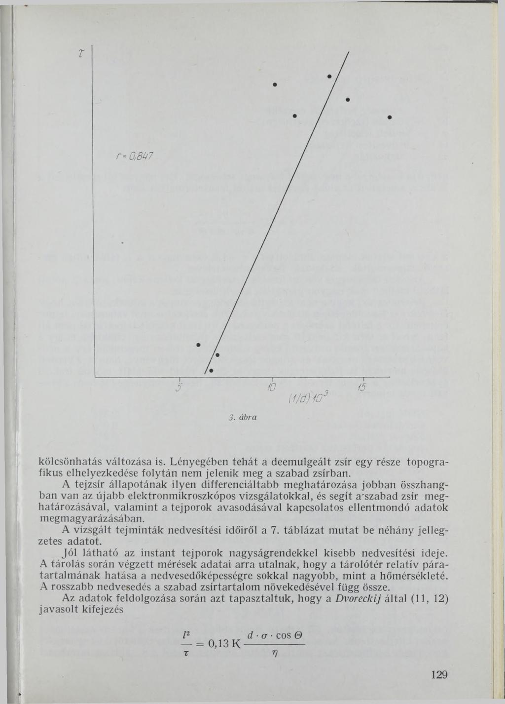 г г= 0,8й7 S ~ю 3. ábra a /d ) ю 3 ~f5 kölcsönhatás változása is. Lényegében tehát a deemulgeált zsír egy része topografikus elhelyezkedése folytán nem jelenik meg a szabad zsírban.