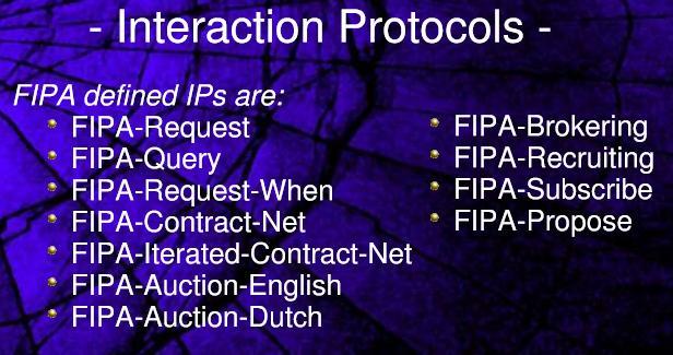 Agent Communication Languages Interaction Protocol