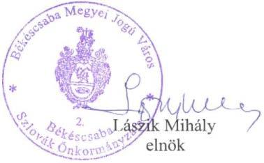 negyedéves módosítása Előterjesztés Békéscsaba Megyei Jogú Város Szlovák Önkormányzata 217. 1. 17-ei ülésére Tisztelt Képviselők!