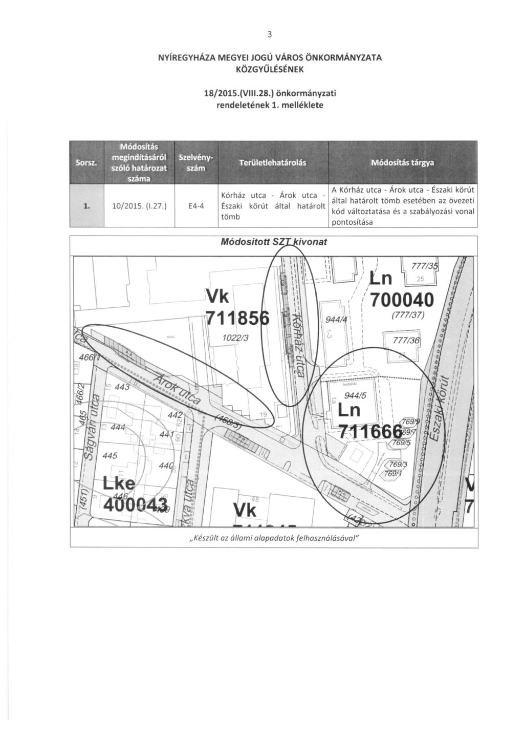 3 NyíREGYHÁZA MEGYE JOGÚ VÁROS ÖNKORMÁNYZATA KÖZGYŰLÉSÉNEK 18/2015.(V.28.) önkormányzati rendeletének 1. mellékiete i Sorsz.,t11 Módosítás,megindításáról ' ' h szo o atarozat száma Szelvény szam 1.